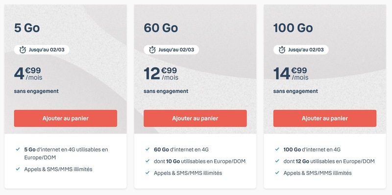 Bons plans opérateurs : 11 offres sans engagement dès 4,99€ (5 à 150Go) + forfaits 5G