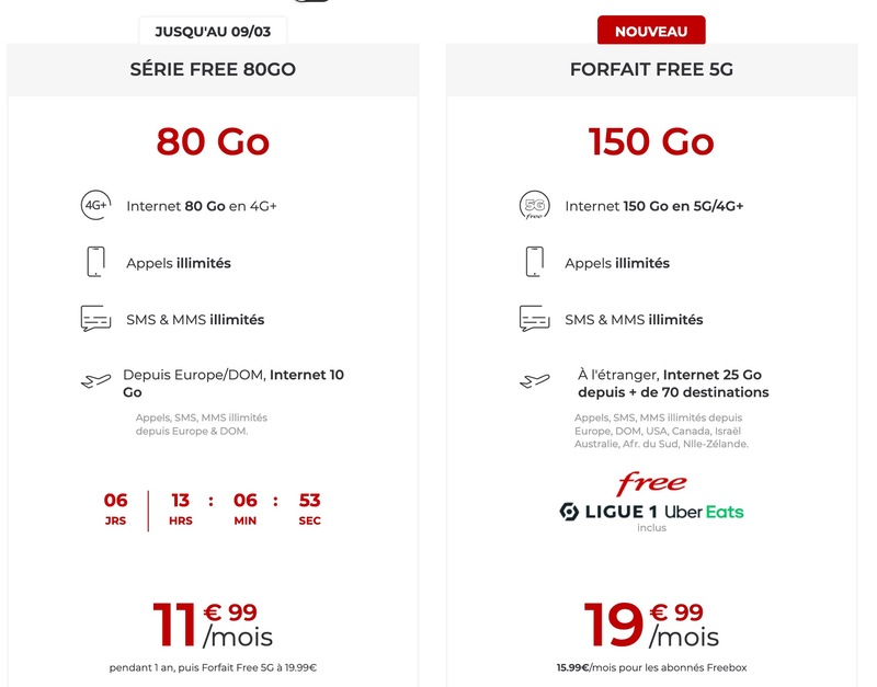 Illustration : Bons plans opérateurs : des offres sans engagement dès 5€ (1 à 160Go)