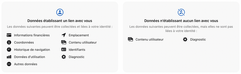 Illustration : iOS : Google met enfin à jour son app Chrome !
