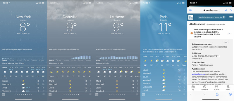 Illustration : iOS 14 : l'app Météo s'enrichît de quelques graphiques sur les précipitations en France