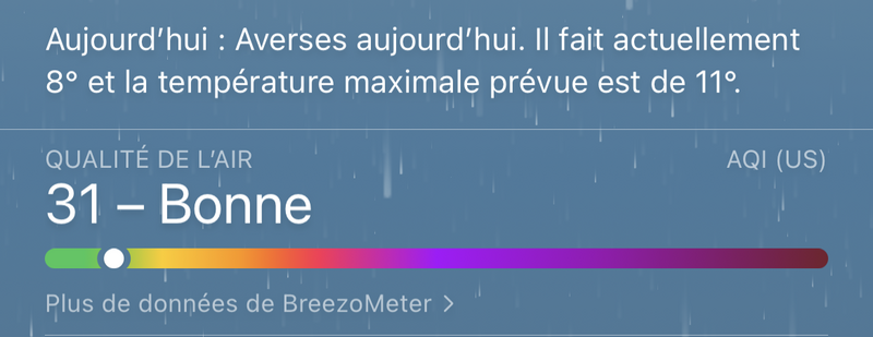 Illustration : iOS 14 : l'app Météo s'enrichît de quelques graphiques sur les précipitations en France