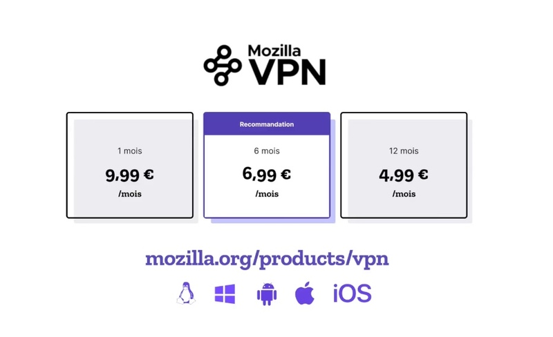 Illustration : Le VPN de Mozilla est désormais disponible en France à partir de 4,99€/mois (vidéo)