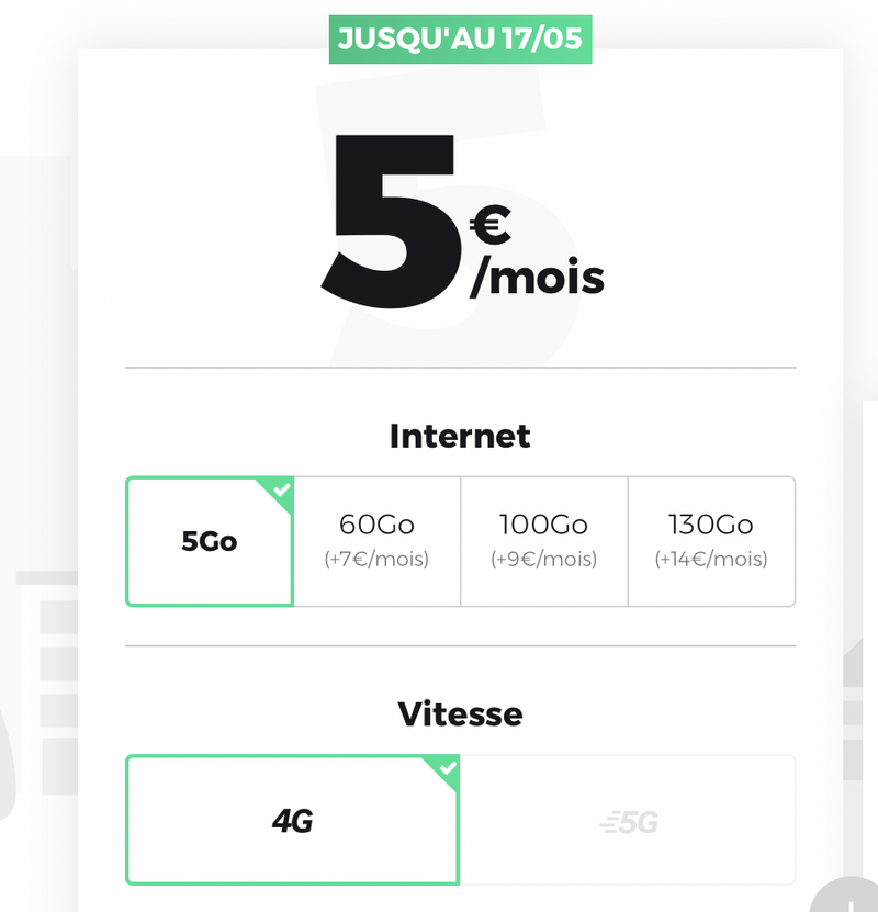 Illustration : SFR RED : forfait 60Go à 12€, 130Go 4G à 19€ / 5G à 24€