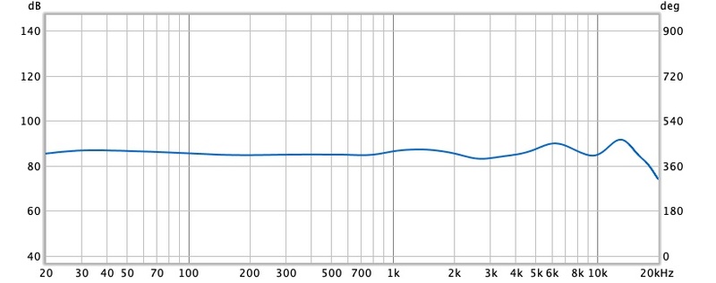 Illustration : Test express des KEF Mu3 : un rendu équilibré avant tout