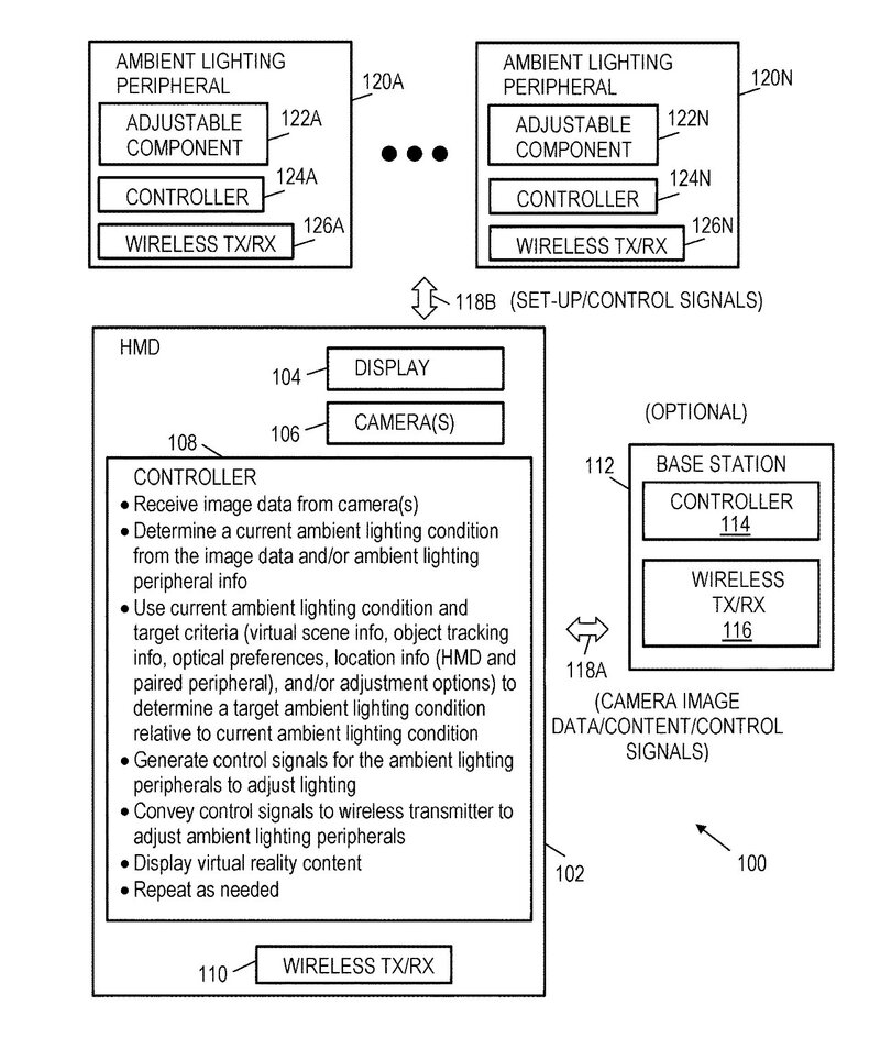 Illustration : Les Apple Glasses pourront éteindre la lumière (et monter le son)