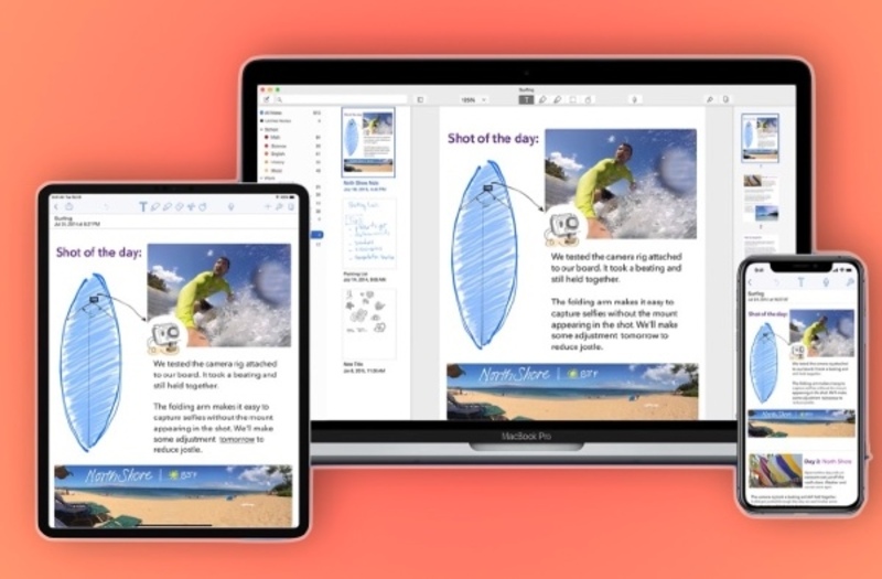Illustration : Notability : une nette hausse de performances pour la version optimisée pour les Mac M1