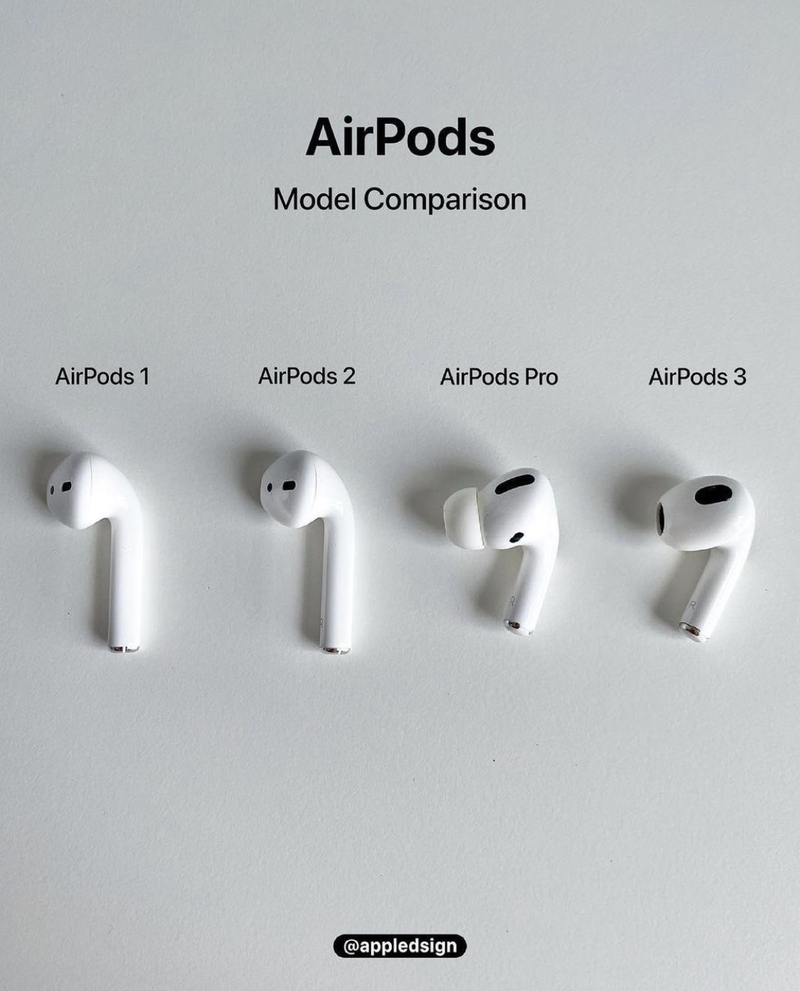 Illustration : La production des AirPods 3 commencerait en août (pour un lancement avec l’iPhone 13 ?)