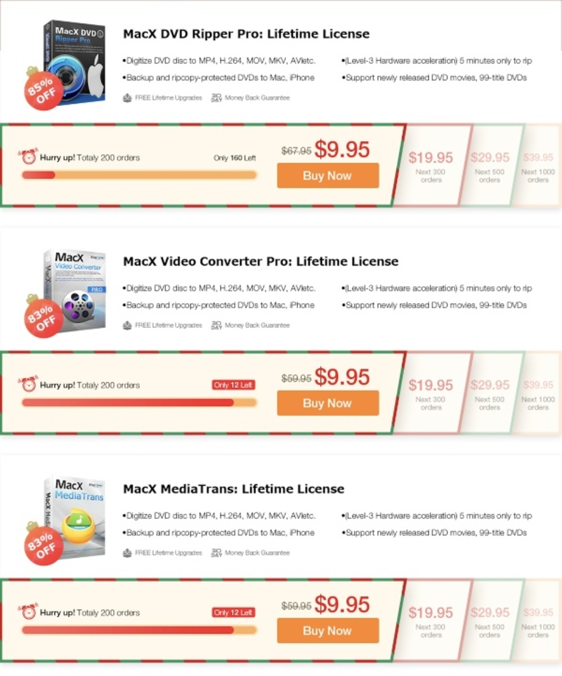 Illustration : Concours : une licence gratuite de MacX DVD Ripper Pro et 56% sur la version complète