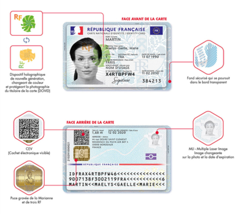 Illustration : France : nouvelle carte d'identité numérique (CEV, puce, données biométriques)