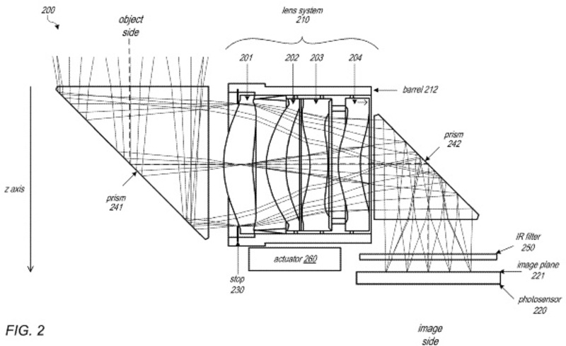 Illustration : Pas de lentilles périscope pour l'iPhone avant 2023 ?