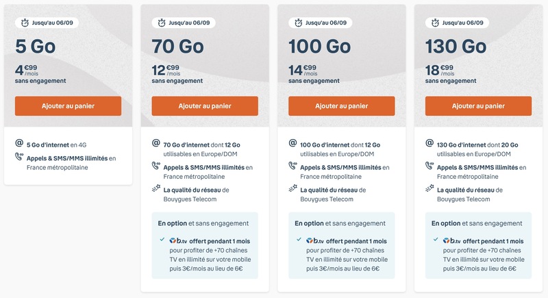 Illustration : Opérateurs : des offres sans engagement dès 4,99€ (de 5 à 130Go)