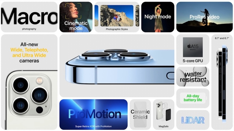 Illustration : #Keynote : iPhone 13 Pro/Pro Max : A15, ProMotion 120 Hz, capacités photo améliorées