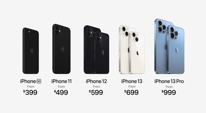 Illustration : #Keynote : iPhone 13 Pro/Pro Max : A15, ProMotion 120 Hz, capacités photo améliorées