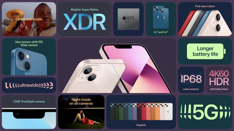 Illustration : iPhone 13 ou iPhone 13 Pro : lequel choisir ? (points communs et différences !)
