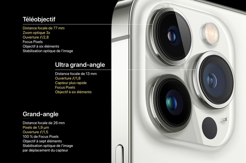 Illustration : iPhone 13 ou iPhone 13 Pro : lequel choisir ? (points communs et différences !)