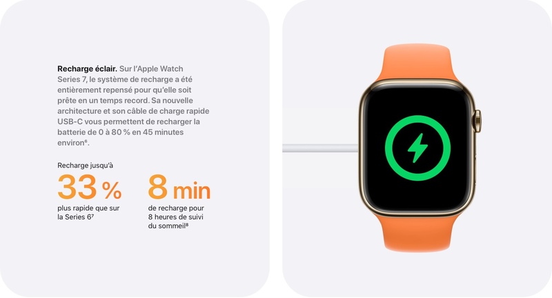 Illustration : Apple précise le matériel nécessaire pour la charge rapide de l'Apple Watch Series 7