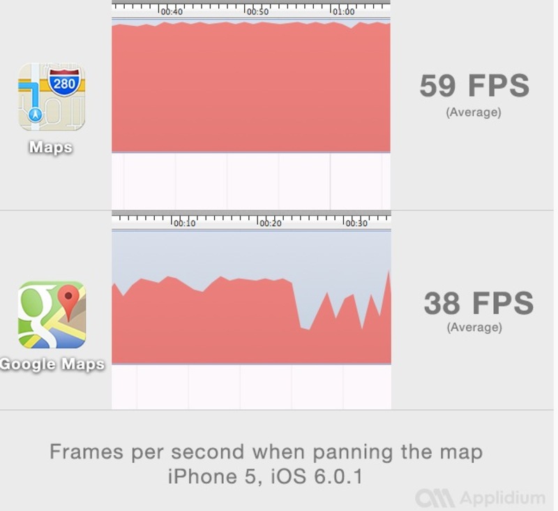 Illustration : Google Maps sur iOS a encore besoin d'optimisation