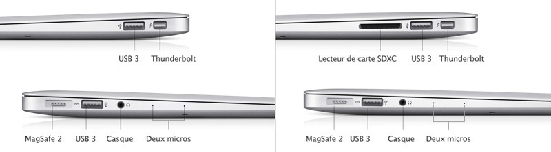 Illustration : Acheter MacBook Air - Guide d'achat MacBook Air avec notre avis