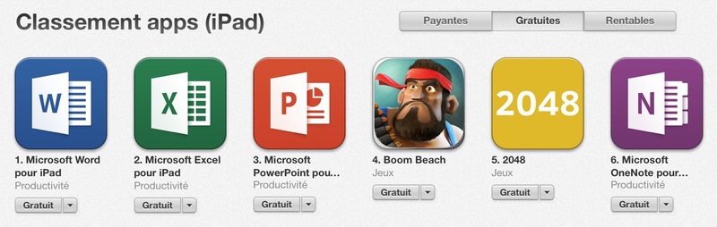 Illustration : Office sur iPad squatte le top 10 de l'App Store, Nadella s'en félicite