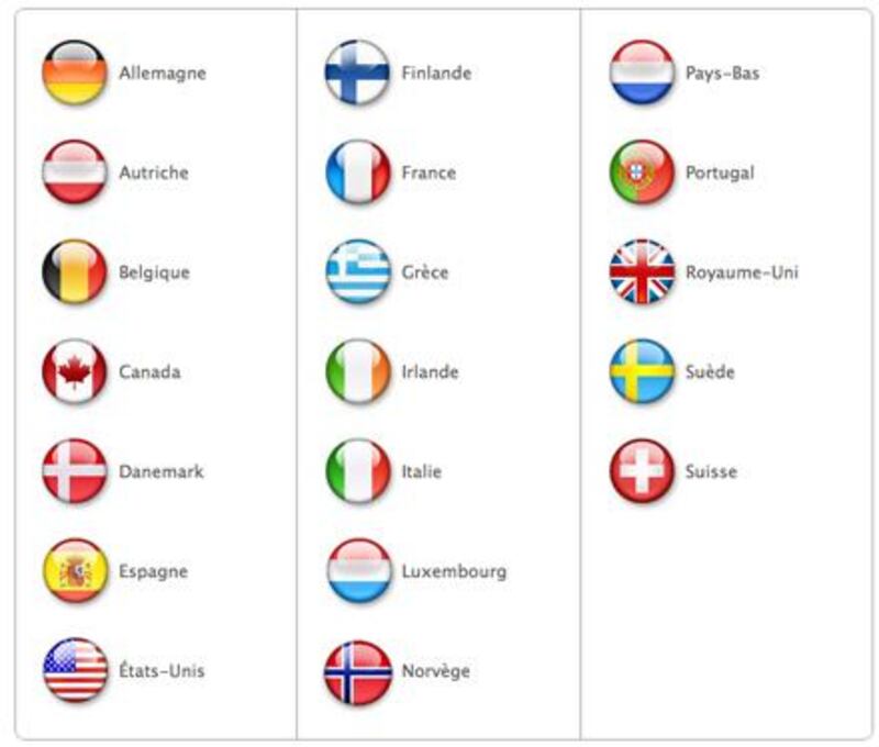 Illustration : iTMS en Suisse !