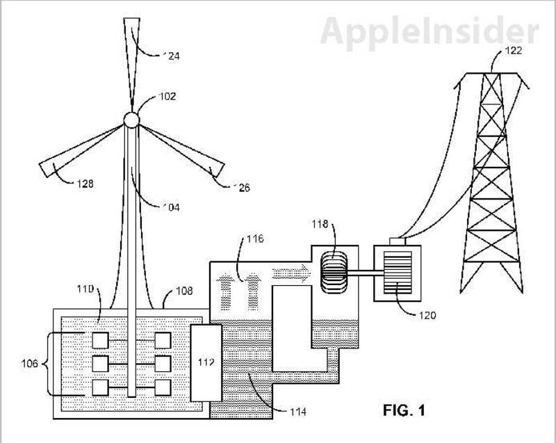 Illustration : Apple : un brevet éolien où l'énergie est stockée sous forme thermique