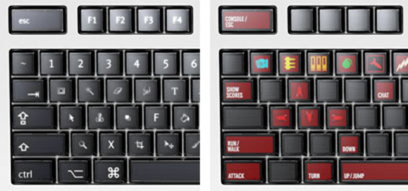 Illustration : Un clavier vraiment universel