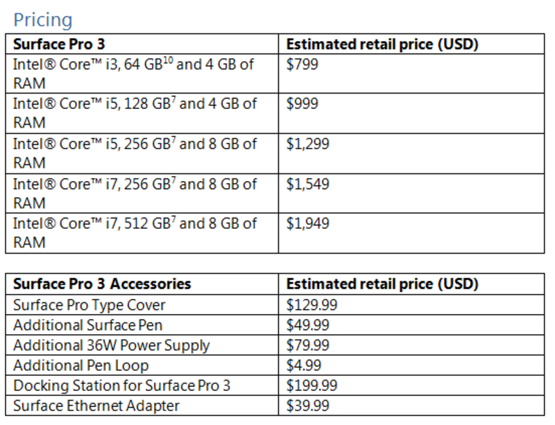 Illustration : Surface Pro 3 : Microsoft donne-t-il quelques leçons à l'iPad ?