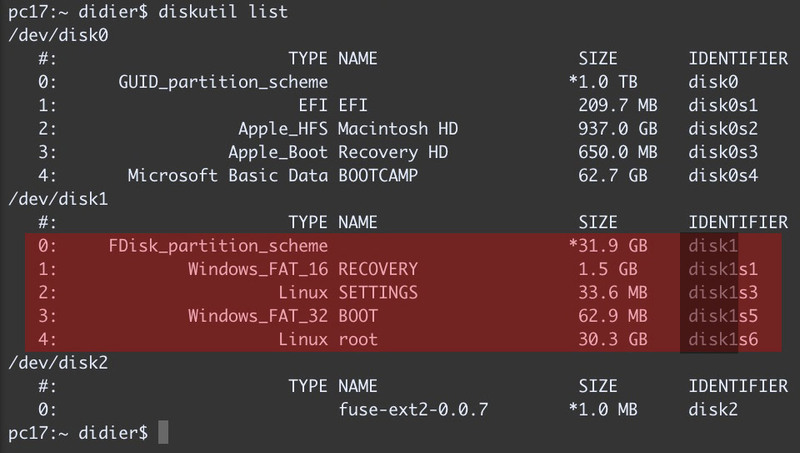 Illustration : Raspberry Pi : découverte, configuration sous OS X et borne AirPlay Audio/Vidéo