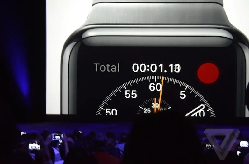 One More Thing : voici l'Apple Watch !