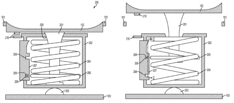 Brevet : un joystick planqué sous le bouton Home de l'iPhone