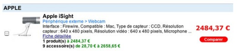 Illustration : L'iSight a augmenté