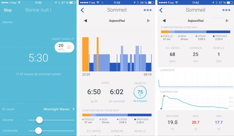 Test du traqueur de sommeil Aura de Withings