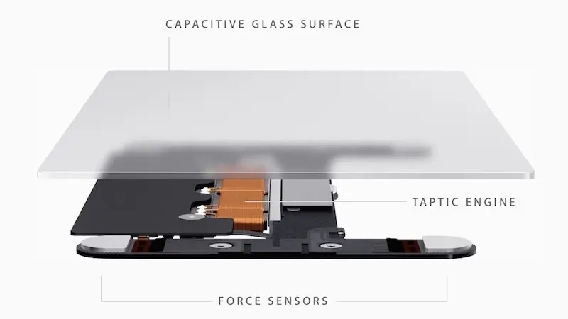 Trackpad Force Touch : une première impression très positive