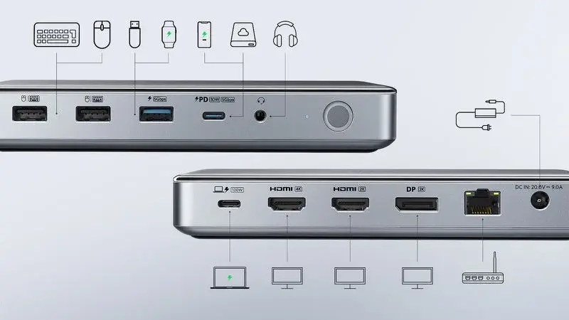 Trois moniteurs externes sur les Mac M1 via le nouveau dock USB-C d'Anker