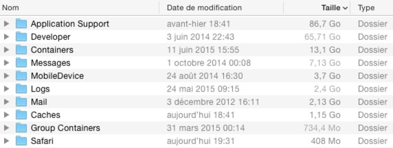 Illustration : 5 façons très efficaces de récupérer de l'espace disque sur votre Mac