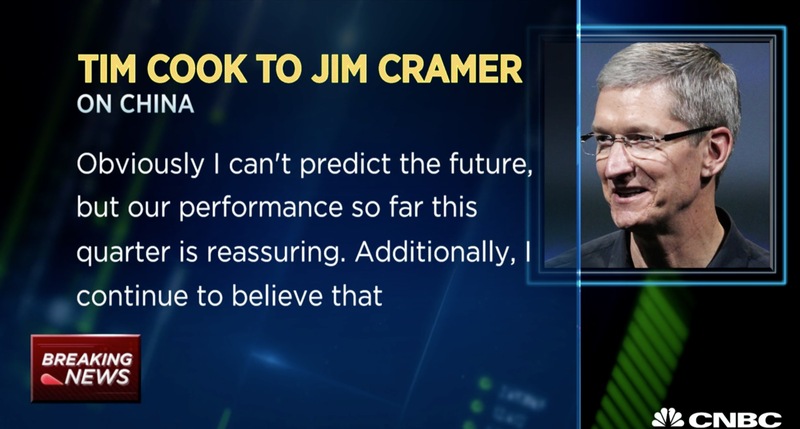 Illustration : Quand Tim Cook tente de rassurer les investisseurs suite à la chute des marchés chinois