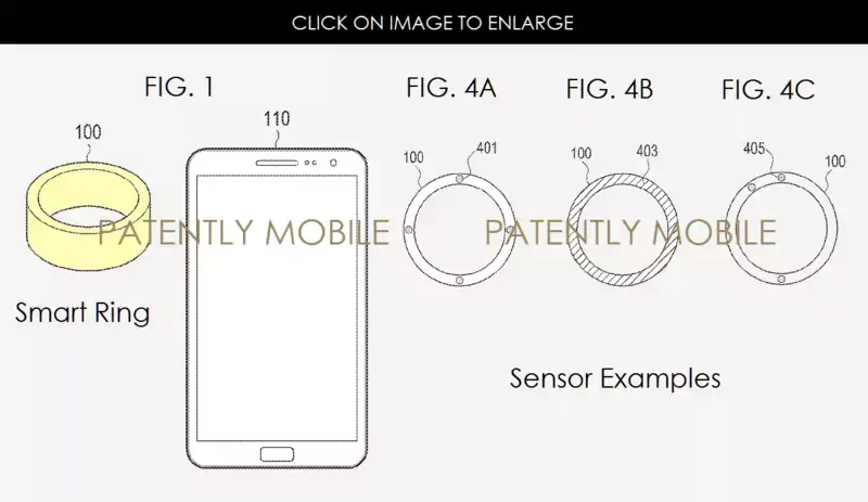 Samsung veut aussi sa bague connectée, comme Apple