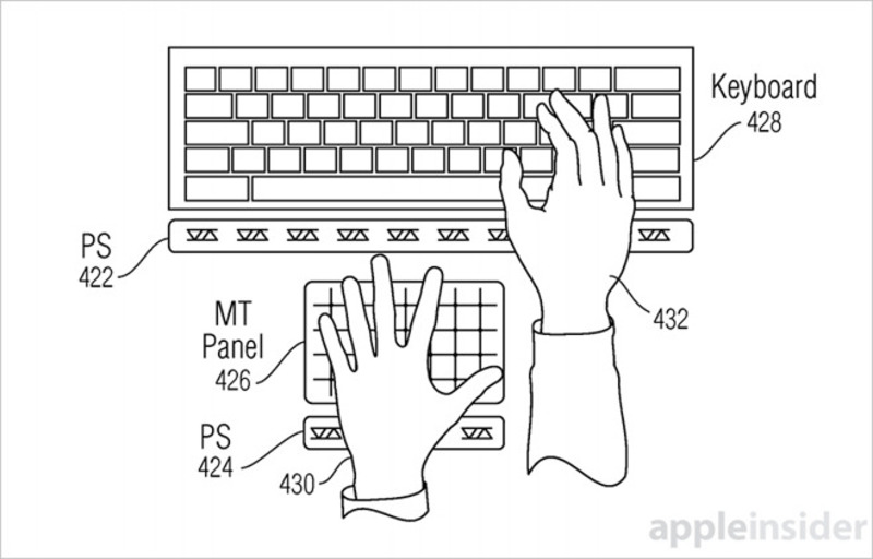 Illustration : Apple travaille sur des écrans multitouch "sans contact"