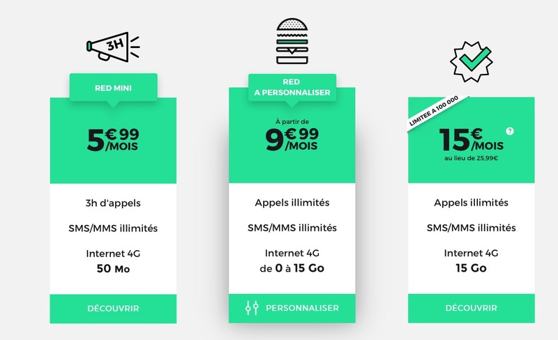 Illustration : SFR : RED revoit ses offres (15Go pour 15€) et passe au vert