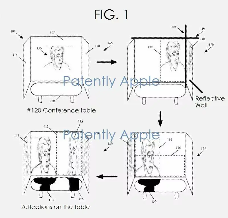 Apple réfléchit à un environnement 3D pour FaceTime