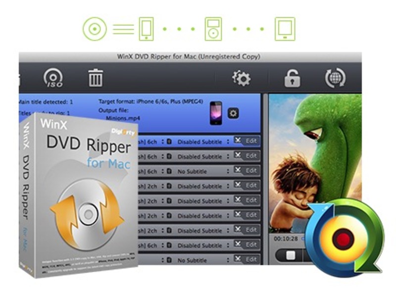 Illustration : Rappel : récupérez une licence gratuite pour WinX DVD Ripper pour Mac !