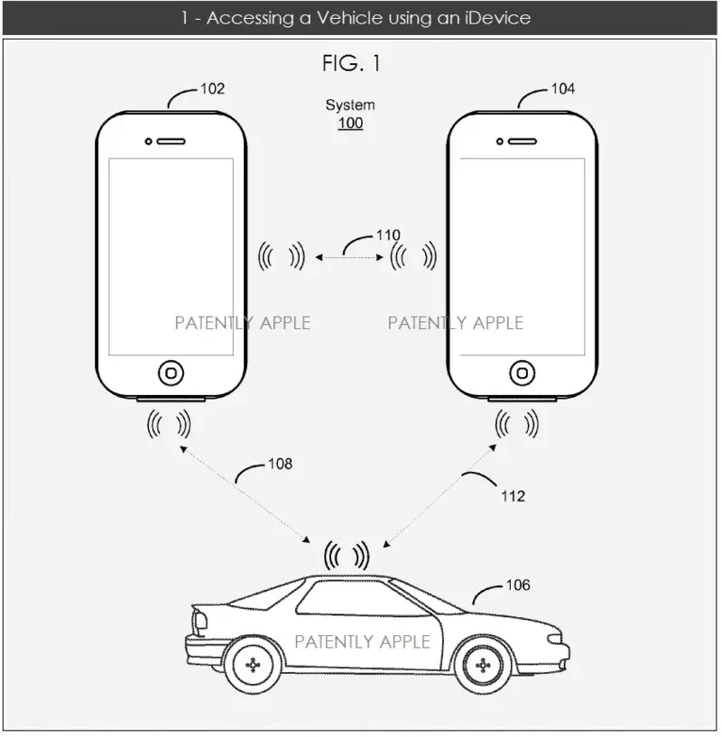 Projet Titan : l'iPhone en guise de clé (très) intelligente ?