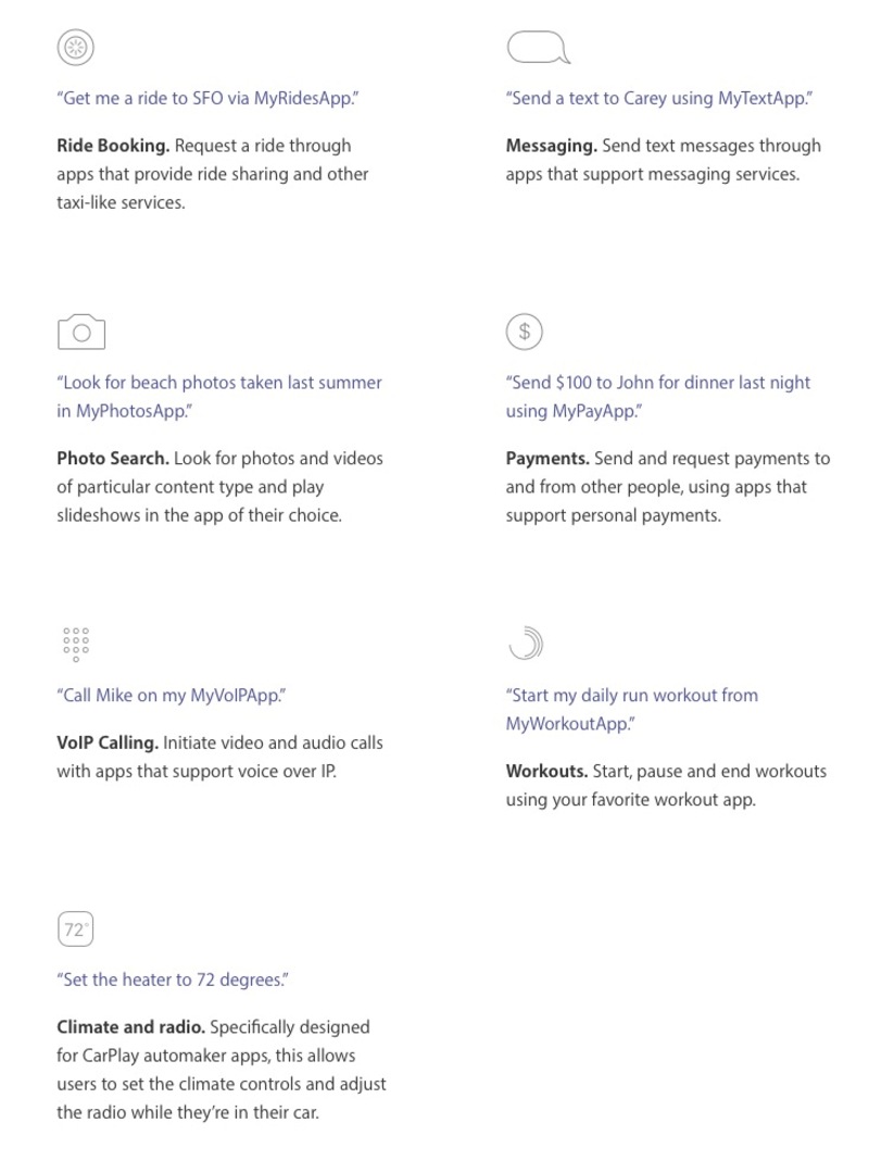 Illustration : iOS 10 : les extensions vont-elles tuer les applications ? Réflexion sur un nouveau paradigme