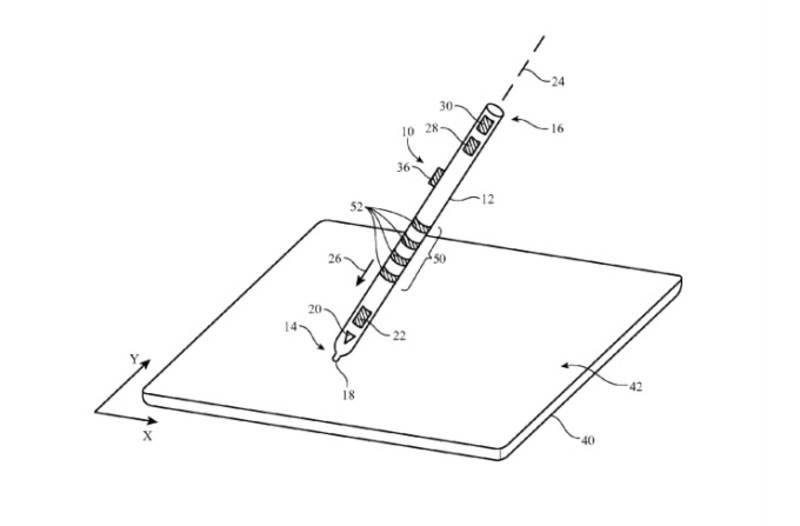 Illustration : Apple pourrait ajouter des capteurs à ses appareils pour créer de nouvelles interactions