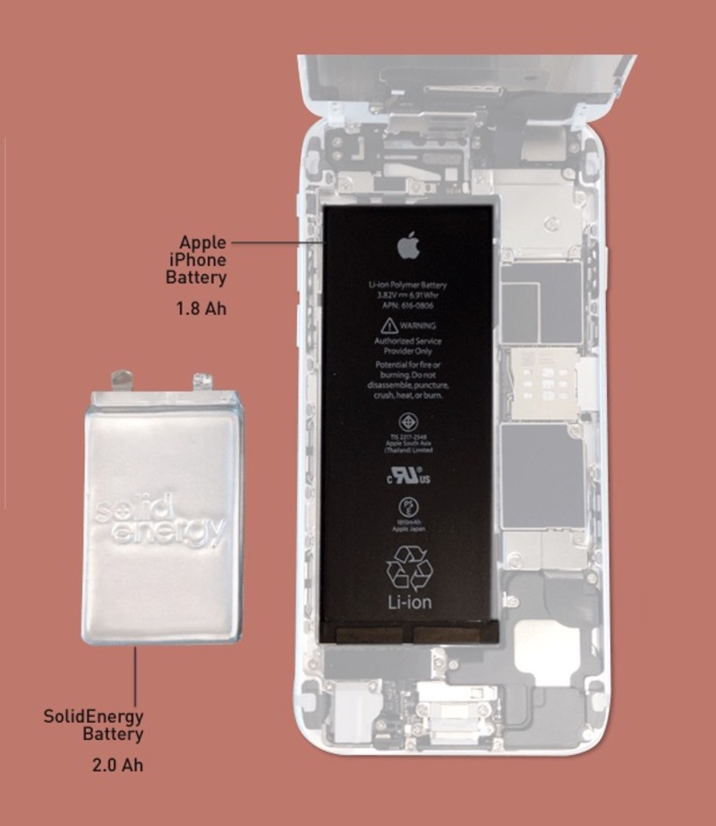 Illustration : Des batteries d'iPhone deux fois plus efficaces, déjà pour 2017 ?