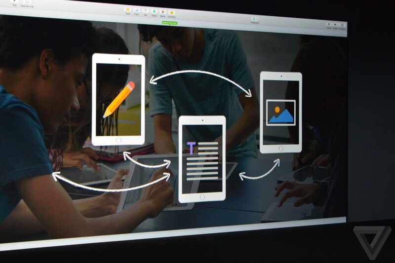 Illustration : #Keynote : travailler à plusieurs en même temps sur iWork sera possible
