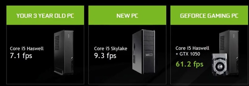 Illustration : Les nouvelles GeForce 1050 auraient été parfaites dans les iMac 4k/5k 2016