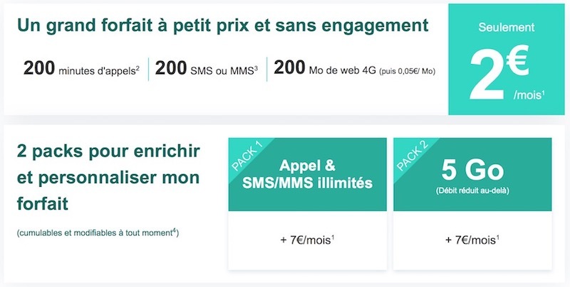 Illustration : CDiscount lance un forfait mobile à 2€ par mois
