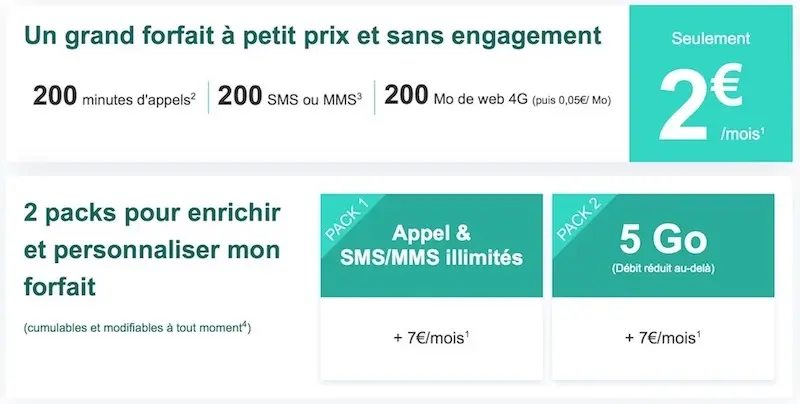 CDiscount lance un forfait mobile à 2€ par mois