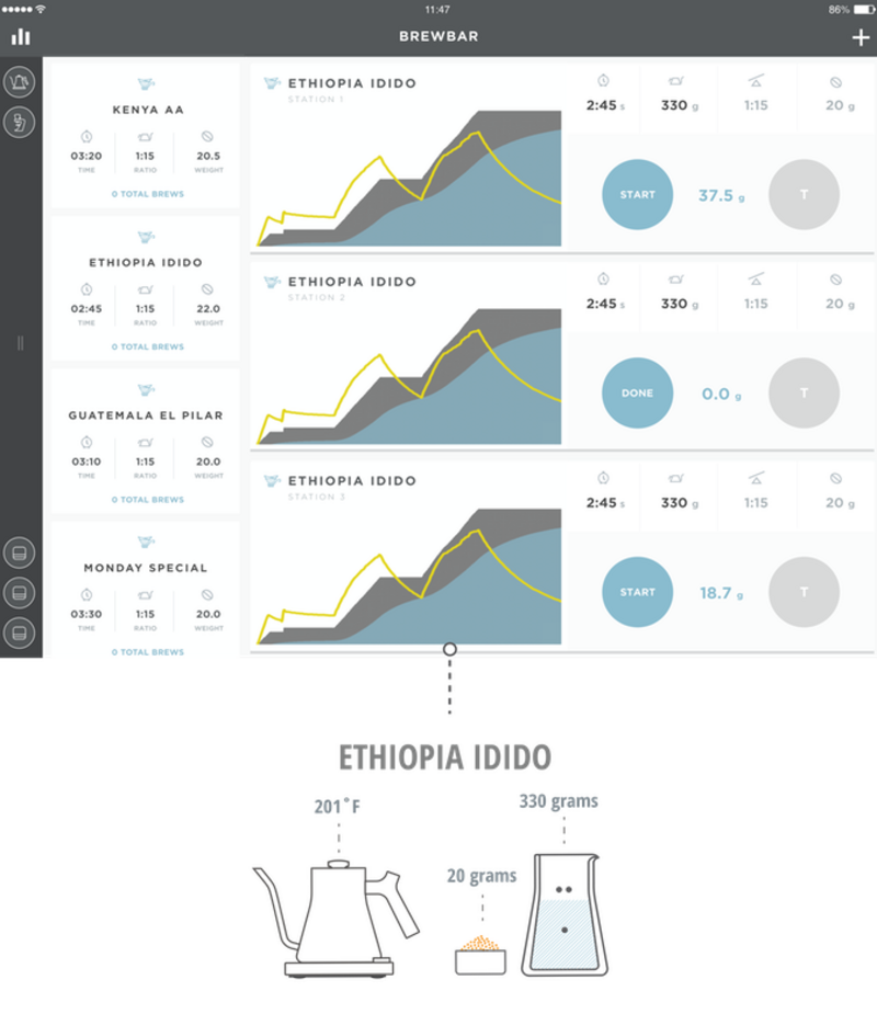Illustration : Faire son café (ou son thé) avec son iPhone